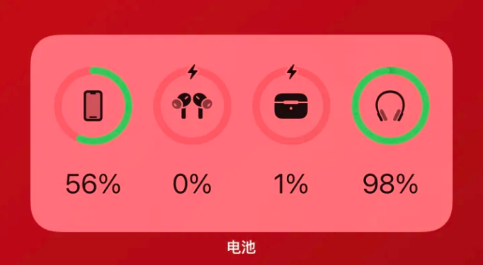 鹤岗apple维修网点分享iOS16如何添加电池小组件 